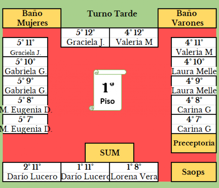 imagen Preceptoría