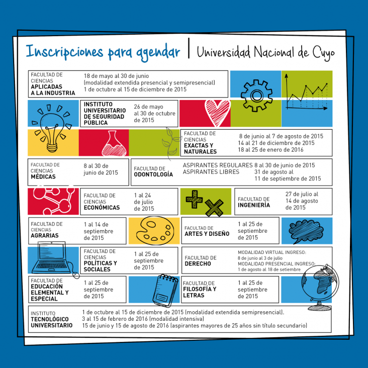 imagen Inscripciones en la Universidad Nacional de Cuyo Ciclo Lectivo 2016