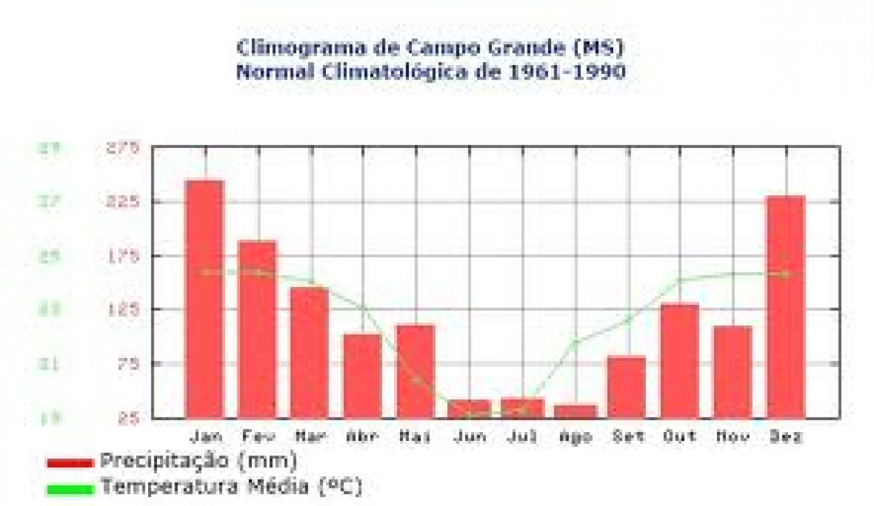 imagen Documento de descarga de Geografía