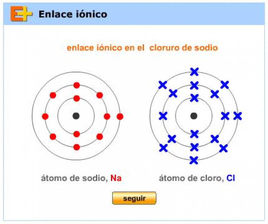 imagen Nuevos sitios de interés