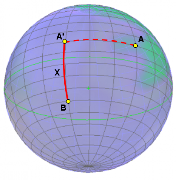 imagen Video de Matemática