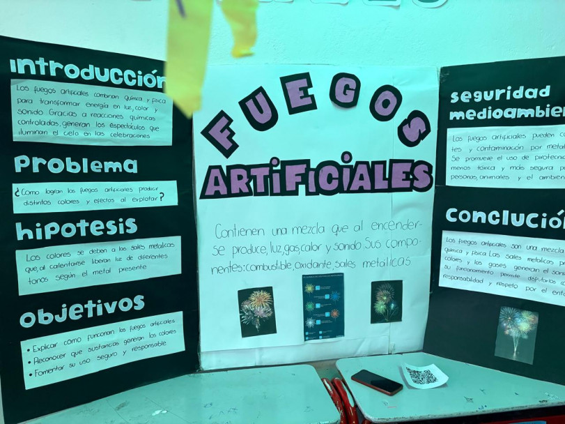 imagen En dos jornadas, se realizó la Feria Ciencia Interactiva 2025