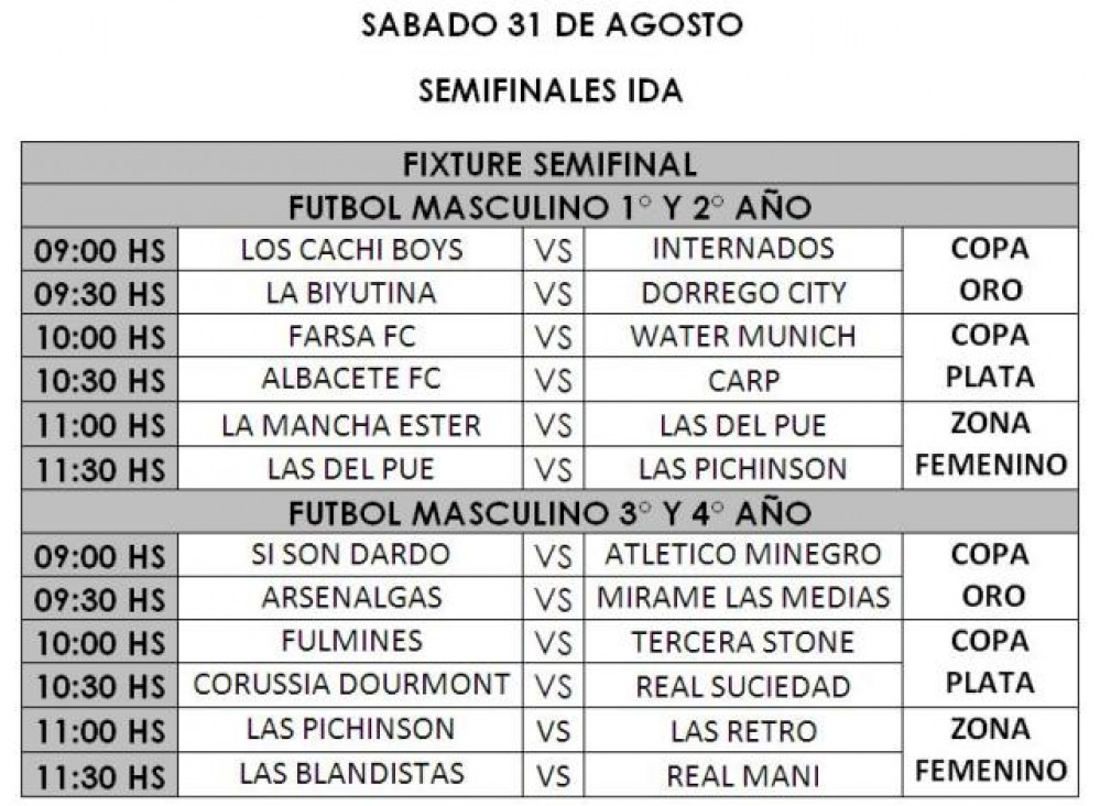 imagen Dad Champions League. Sábado 31 de agosto. Semifinales ida