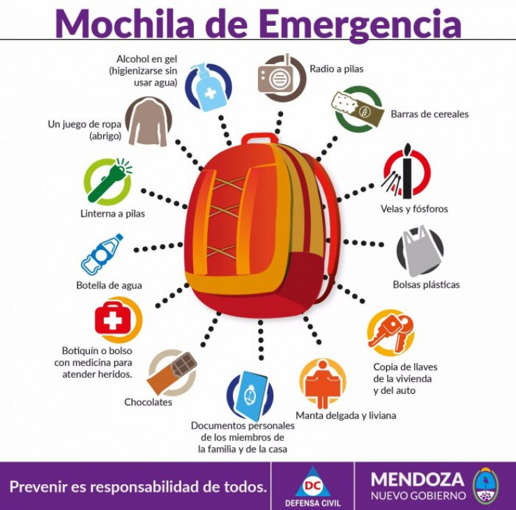 imagen ¿Qué hacemos en caso de un sismo?