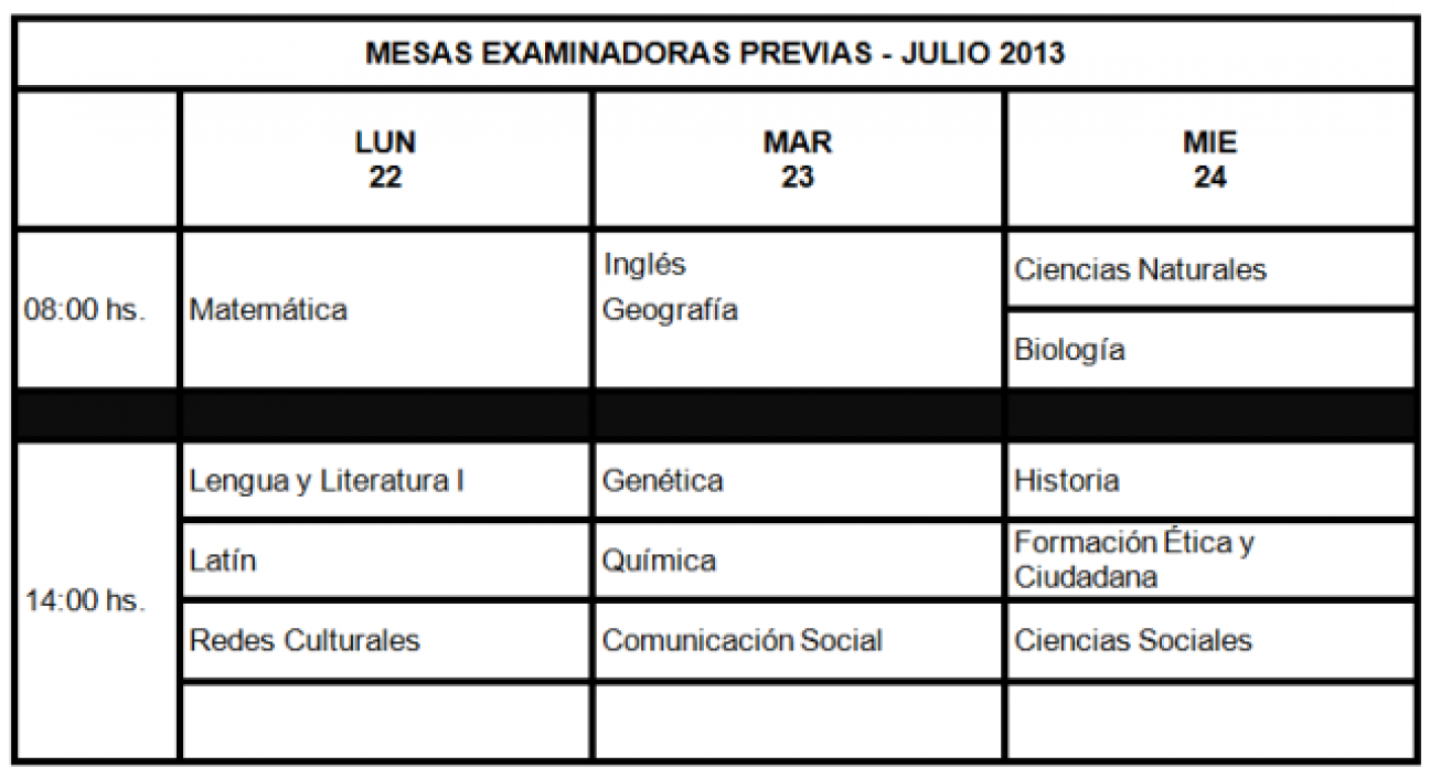 imagen Mesas previas julio 2013