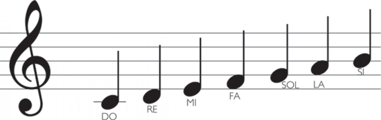 imagen CUADERNILLO MÚSICA PROF MORALES 1º año 2016