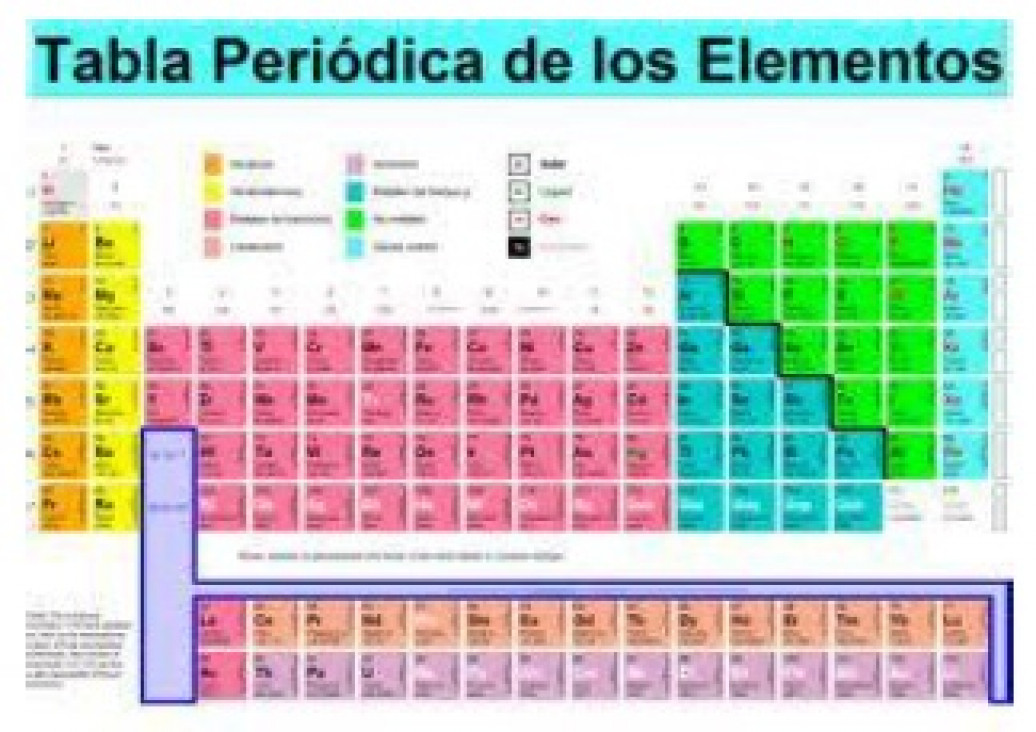 imagen Glosario unidad I. Prof. Nora Besso